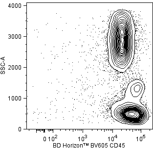 BD BV605 Mouse Anti-NHP CD45