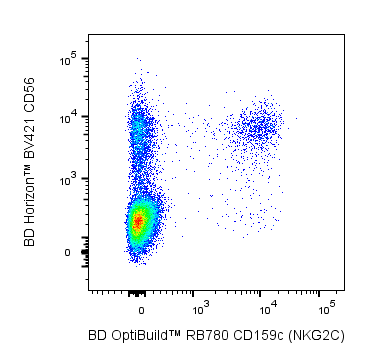 BD RB780 Mouse Anti-Human CD159C (NKG2C)