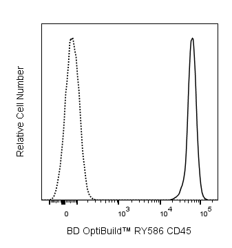 BD RY586 Rat Anti-Mouse CD45