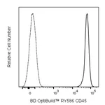 BD RY586 Rat Anti-Mouse CD45