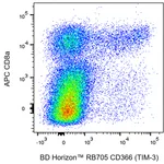 BD RB705 Rat Anti-Mouse CD366 (TIM-3)