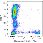 BD BUV615 Mouse Anti-Human CD8