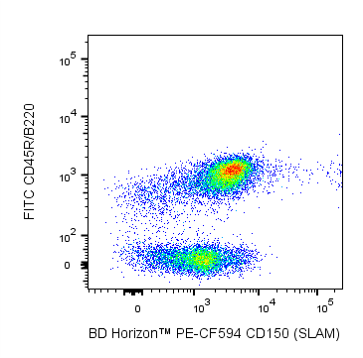 BD PE-CF594 Rat Anti-Mouse CD150 (SLAM)