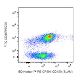 BD PE-CF594 Rat Anti-Mouse CD150 (SLAM)