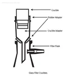SciLab Filter Crucible Adapter