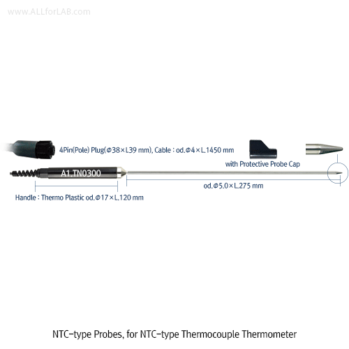 ATM NTC-type Probe