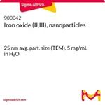 Merck Iron oxide (II,III), nanoparticles