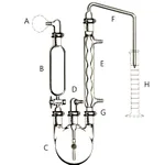 Sulfide Determination Apparatus 아황산 측정장치 이산화황 측정장치, LukeGL