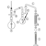 Fluorine Distilling Apparatus 불소 측정장치 수증기 측정장치, LukeGL