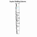 Snyder Distilling Columns 스나이더형 증류 컬럼, LukeGL