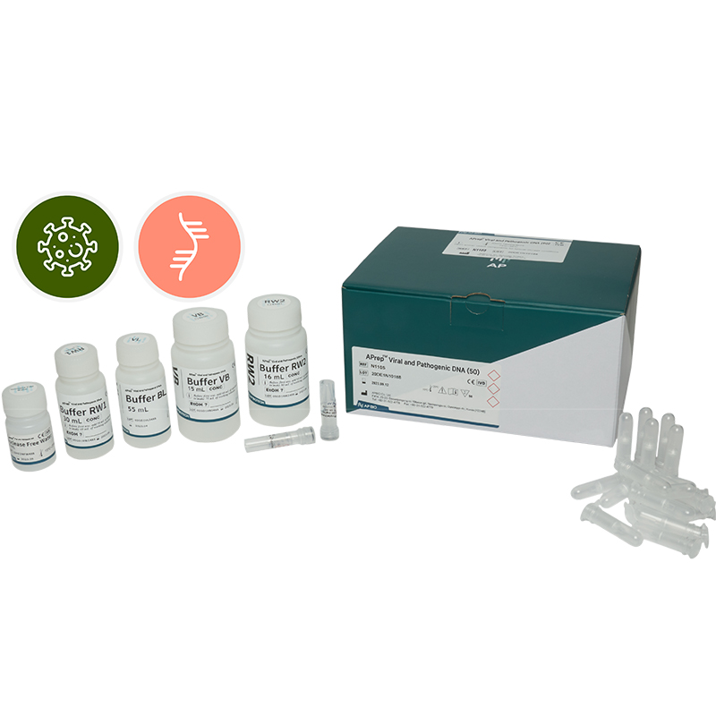 APBIO APrep™ Viral and Pathogenic TNA