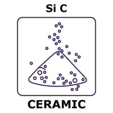 Merck Silicon carbide
