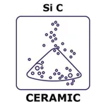 Merck Silicon carbide