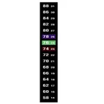 THERMAX 16 EVENT LIQUID CRYSTAL REVERSIBLE THERMOMETERS RANGE