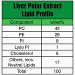 Merck LIVER EXTRACT POLAR