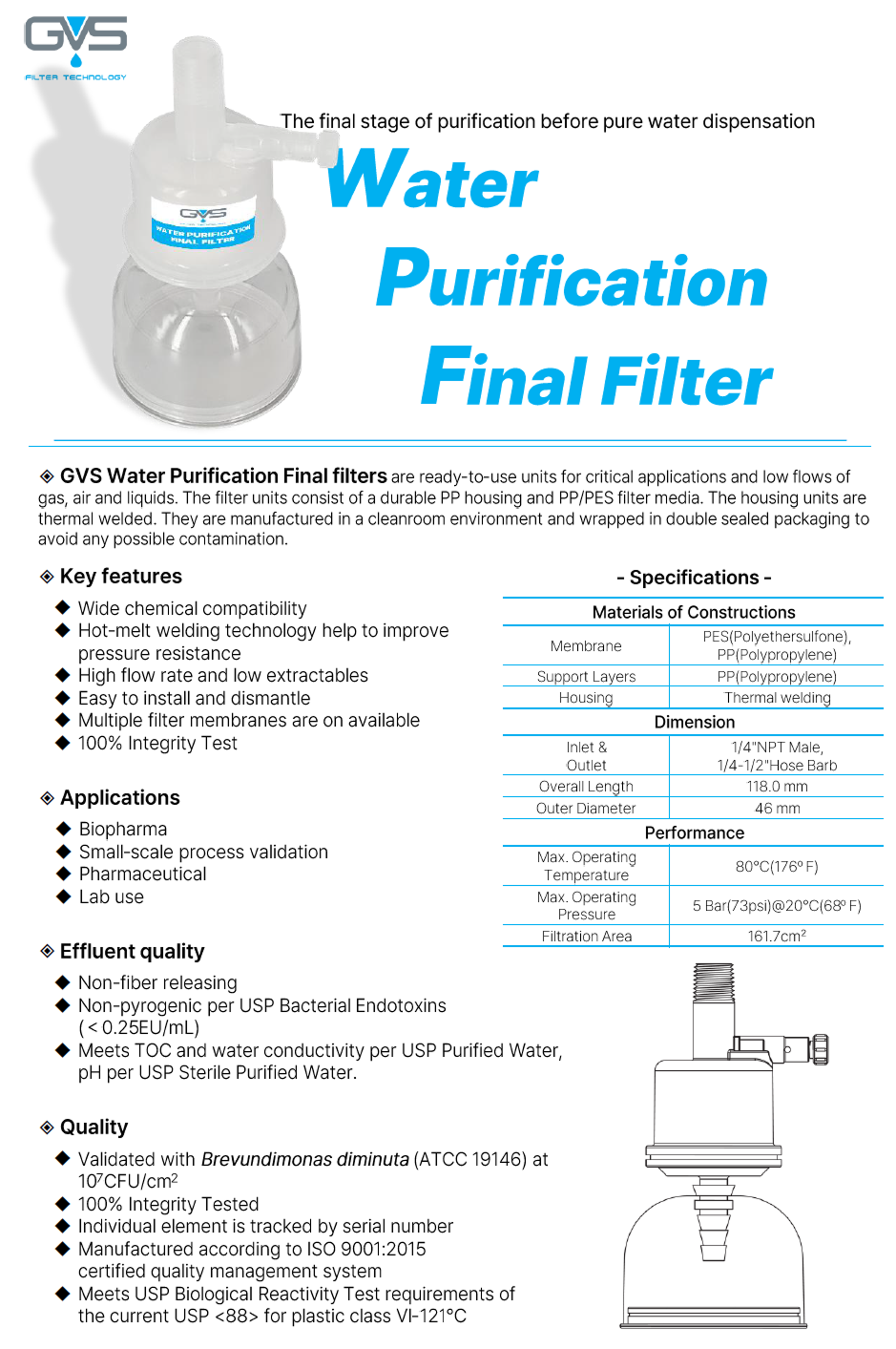 GVS Water Purification Filter