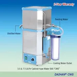 Daihan Science DAIHAN 3.5 & 7.5 Lit/hr Electric Classic Water Still “CWS”, Compact Cabinet-typ