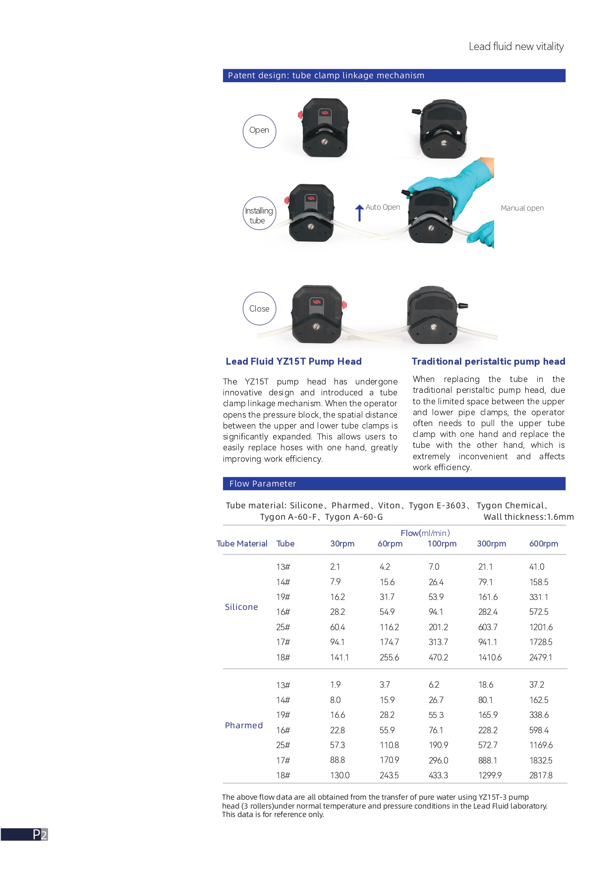 YZ15T Pump Head (2)_page-0002.jpg