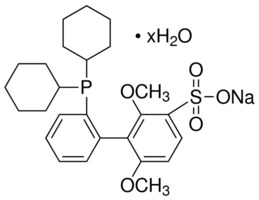 Merck SSPHOS