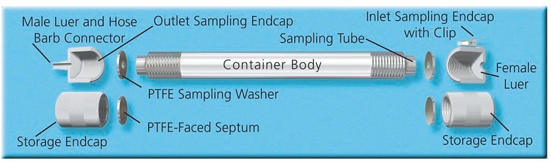 Merck TDS3 CONTAINER,60MM TUBES,GERSTEL TDU