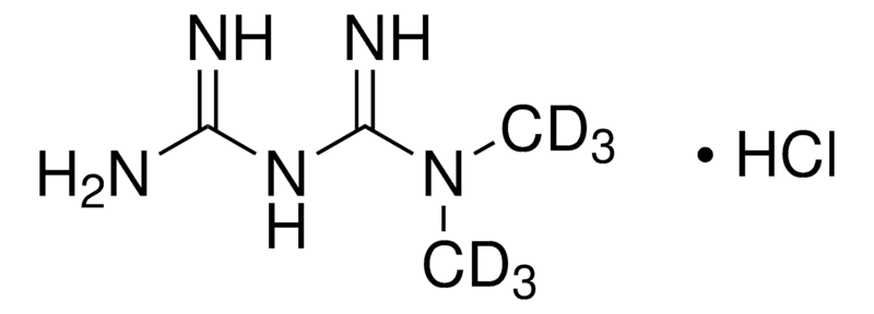 Merck Metformin-(dimethyl-d6) hydrochloride