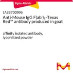 Merck Anti-Mouse IgG F(ab')2-Texas Red(TM) antibody produced in goat