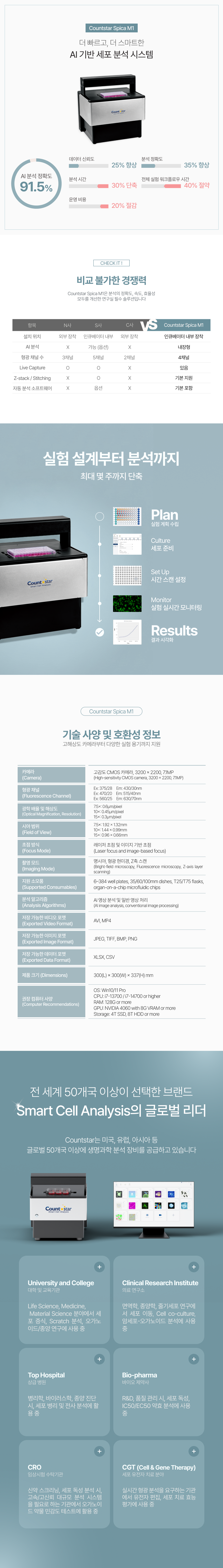 Countstar Spica M1_4.png