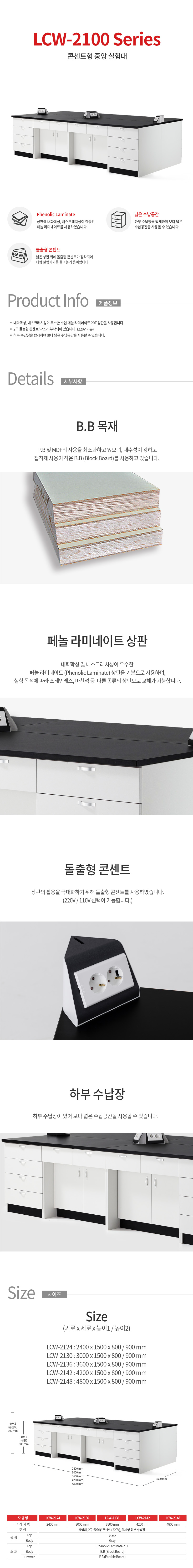 CORETECH 목재, 콘센트형 중앙실험대