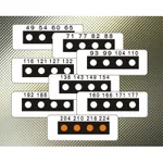 THERMAX  4 LEVEL MICRO RANGE (FAHRENHEIT)