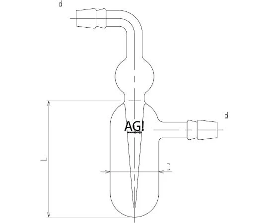 AS ONE Flow Monitor, 플로우 모니터