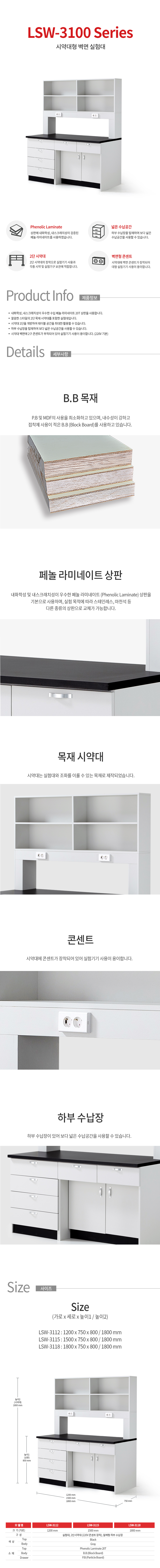 CORETECH 목재 시약대형 벽면실험대