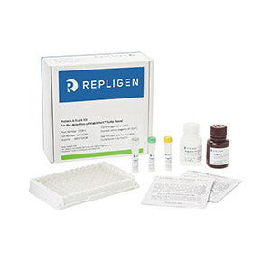Repligen ELISA Kit for the Detection of NGL-Impact A Ligand