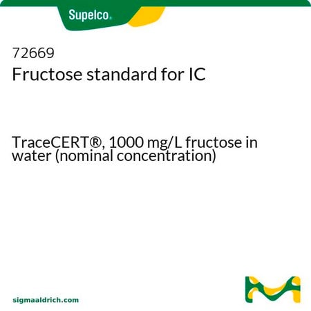 Merck Fructose standard for IC