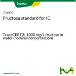 Merck Fructose standard for IC