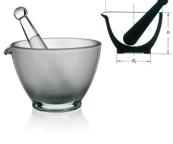 Glass Mortar, Simax 유리 유발