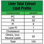 Merck LIVER EXTRACT TOTAL