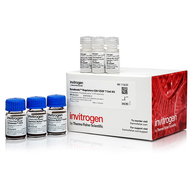 Thermo Fisher Scientific Dynabeads Regulatory CD4+/CD25+ T Cell Kit