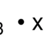 Merck IRIDIUM(III) CHLORIDE HYDRATE REAGENT G&