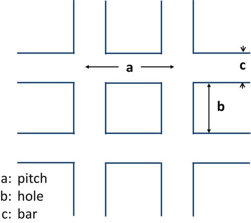 Merck GLIDER GRIDS STANDARD COPPER/PALLADIUM &