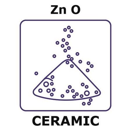 Merck Zinc oxide