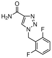 Merck RUFINAMIDE
