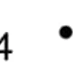 Merck FERROUS SULFATE