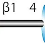 Merck N-ACETYLLACTOSAMINE SYNTHETIC