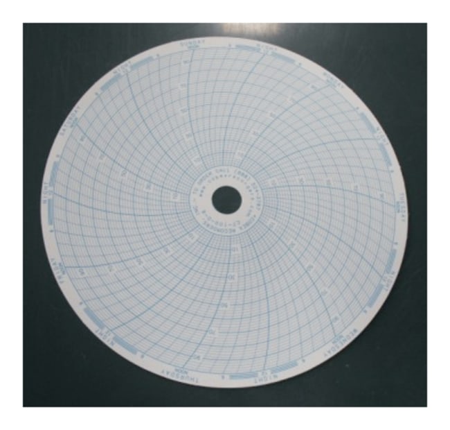 Thermo Fisher Scientific Chart Recorders and Paper