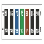 THERMAX 7 EVENT LIQUID CRYSTAL REVERSIBLE THERMOMETERS RANGE