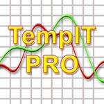 TempIT-PRO Graphical Analysis Software Thumbnail