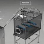 Active Ventilation for an Enclosure