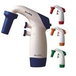 Accuhelp Motorized Pipette Controller(Pipette Aid) Thumbnail